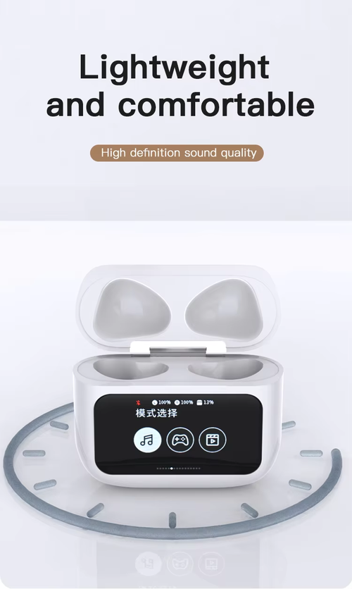 intelligent noise-canceling Bluetooth headset