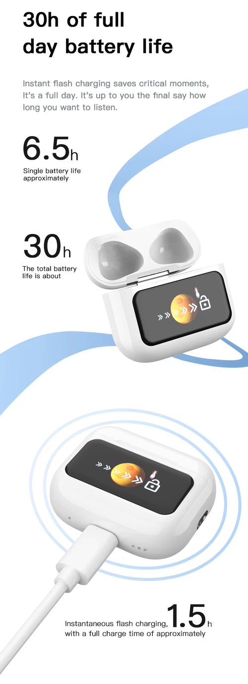 intelligent noise-canceling Bluetooth headset