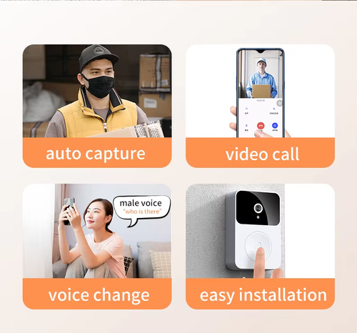 Smart Video Doorbell