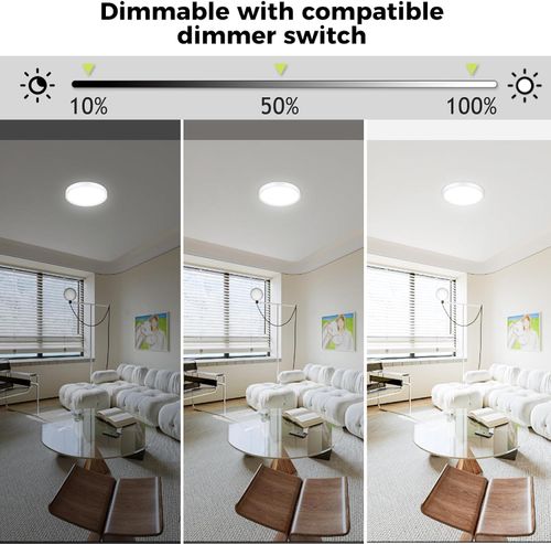 LED Flush Mount Ceiling Light Fixture, 7Inch 96W, Adjustable Low Profile Ceiling Lights, 1500LM Round Lamp for Bathroom, Closet, Kitchen, Hallway, White