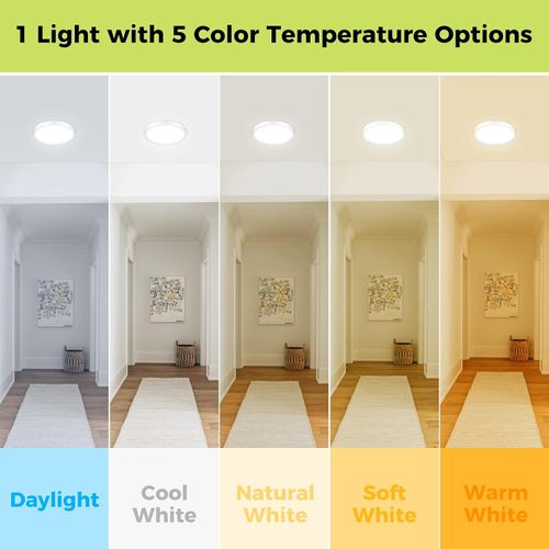 LED Flush Mount Ceiling Light Fixture, 7Inch 96W, Adjustable Low Profile Ceiling Lights, 1500LM Round Lamp for Bathroom, Closet, Kitchen, Hallway, White