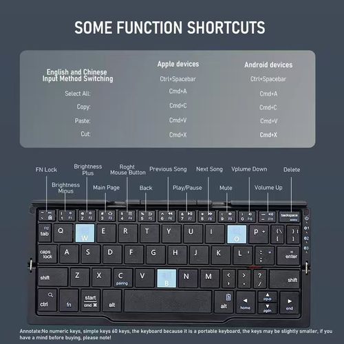 Foldable  keyboard