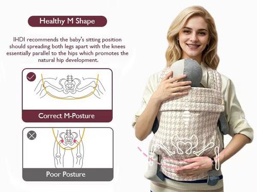 Baby Carrier For every mom