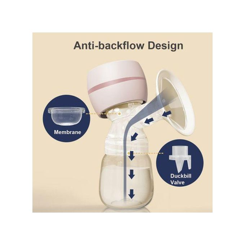 Breast pump