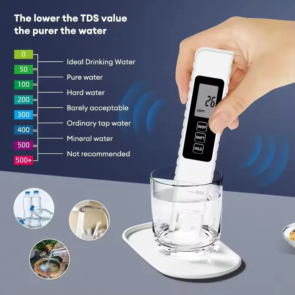 4-in-1 Portable TDS Water Tester, EC Temp Meter 0-9990 PPM for RO System & Pool