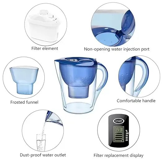 Water Filter Pitcher