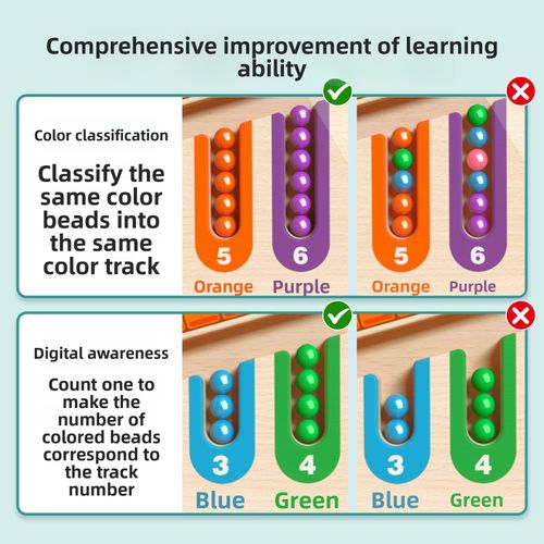 Kids Magnetic Maze Puzzle with Ball, Pen Control Training Toy, Concentration & Logical Thinking Development, Early Educational Toy for Ages 3-6👀🔍