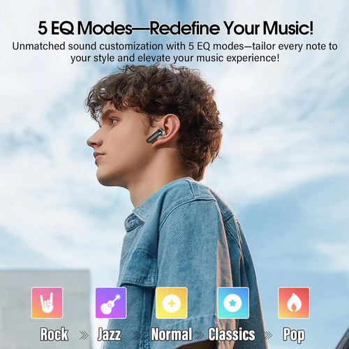 Waterproof Sports Bluetooth Earbuds with 30H Playtime