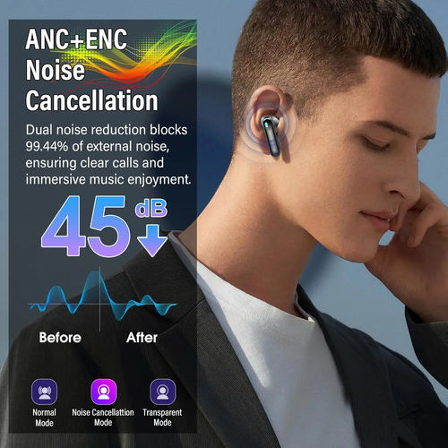 Waterproof Sports Bluetooth Earbuds with 30H Playtime