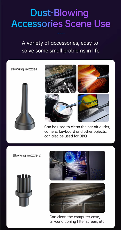 Bestselling Car-Mounted Vacuum Cleaner