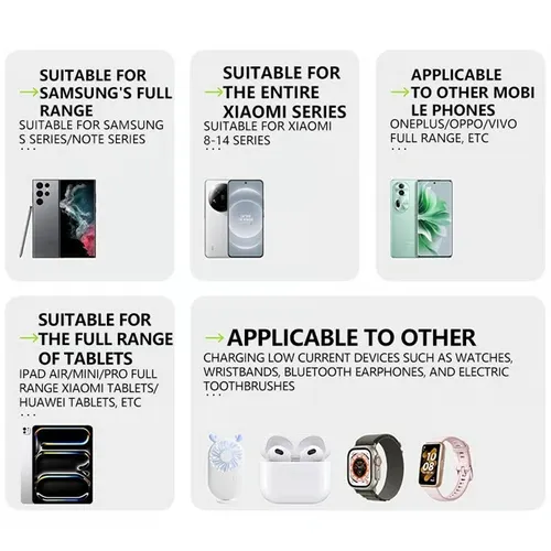 80W Retractable Cable Fast Charger