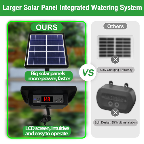 Hot-Selling New Solar-Powered Timed Plant Waterer