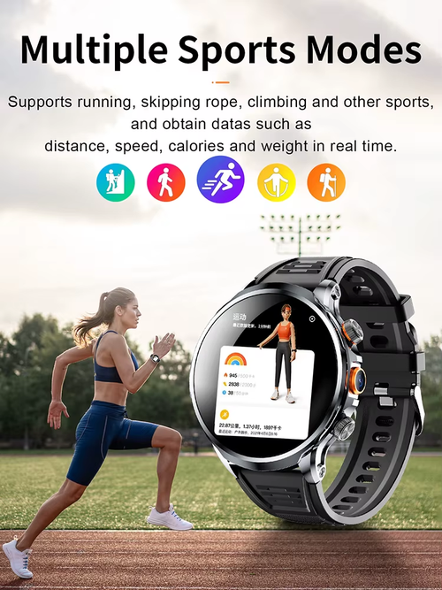 New - style smartwatch phone with a camera