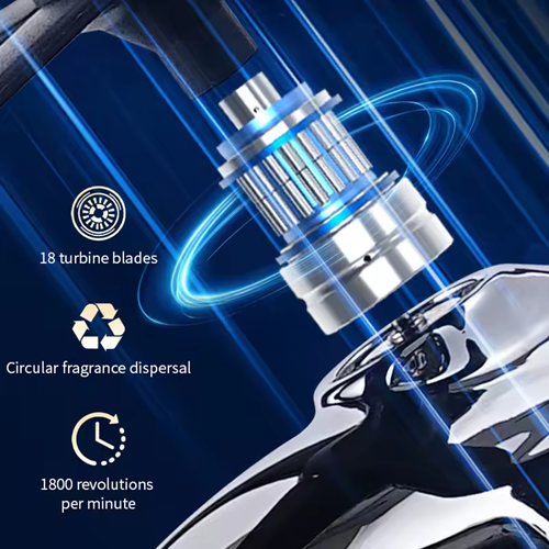 🚁 Helicopter Styling Solar Car air freshener Decorative Aromatherapy Car interior accessories Propeller rotary perfume diffuser