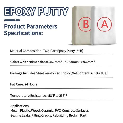 High Strength Steel Reinforced Putty