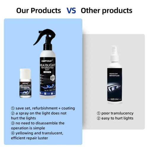 Automotive headlight repair fluid