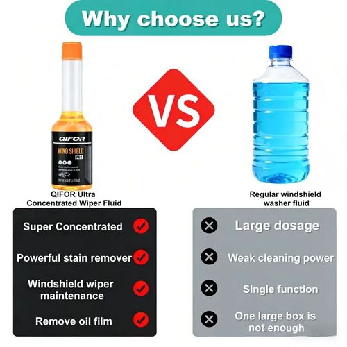 Windshield Oil Film Cleaner