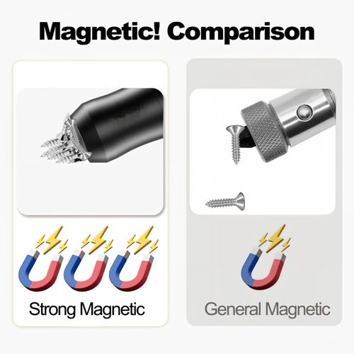 Strong Magnetic Screw Ring