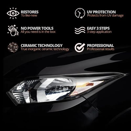 Automotive headlight repair fluid