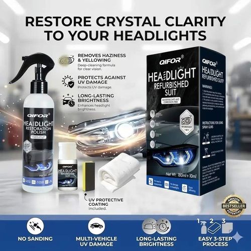Automotive headlight repair fluid