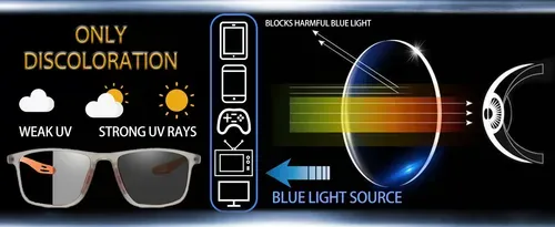 👀Sport Intelligent Photochromic Bifocal Glasses💎👓