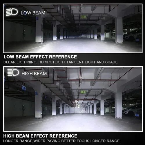 Phares LED Puissants pour Voiture - Améliorez votre Visibilité et votre Sécurité