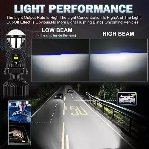 Phares LED Puissants pour Voiture - Améliorez votre Visibilité et votre Sécurité