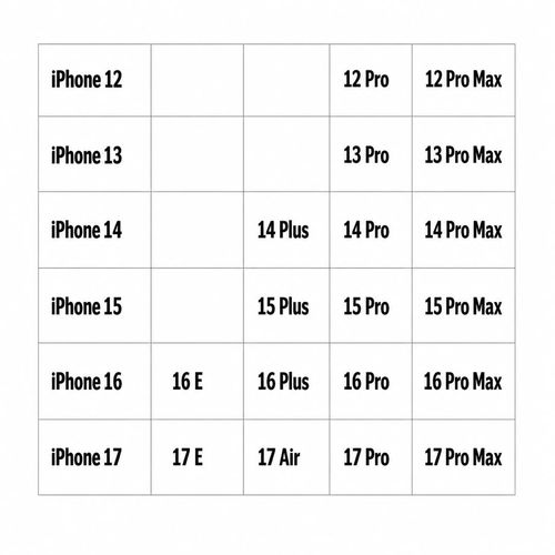 Coque iPhone en cuir : Étui en cuir PU avec support magnétique | Housse MagSafe de luxe avec logo creux | Compatible avec la série iPhone 12 à 17
