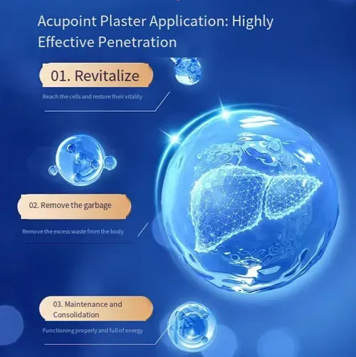 4 caixas contendo 16 adesivos, adesivos para alívio da dor no ombro, feitos com extratos de ervas premium, com tecido não tecido respirável que é suave para a pele e não causa desconforto. Eles se encaixam com precisão nos pontos de dor na área dos ombros, aliviando rapidamente a dor e a rigidez, proporcionando proteção duradoura para os ombros, facilitando o levantamento das mãos e o giro da cabeça e restaurando a vitalidade dos ombros e pescoço.