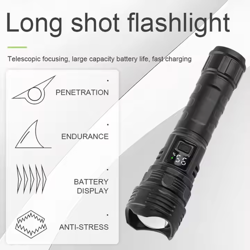 Super Bright LED Flashlight - Zoomable, Long Beam, 5 Modes