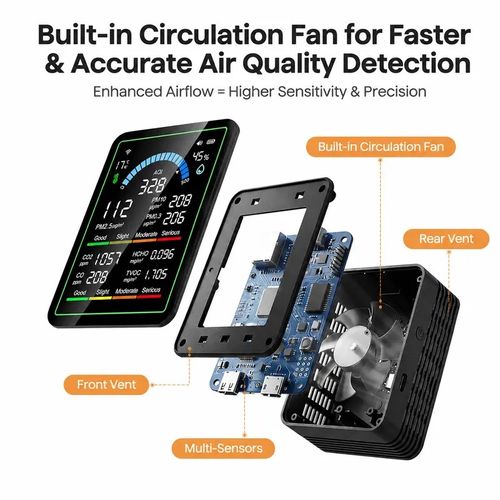 10-in-1 Air Quality Monitor