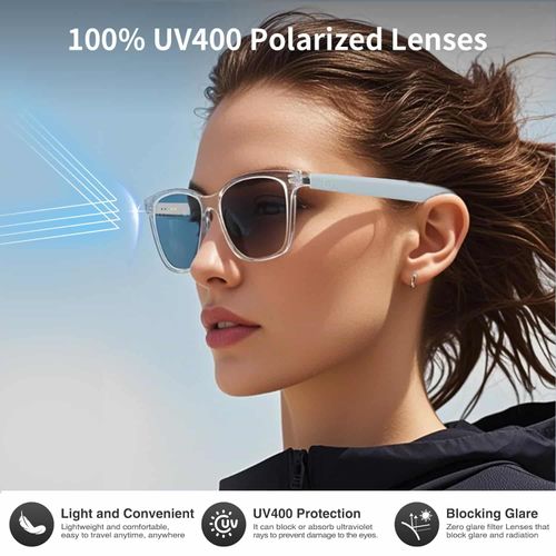 Aniwa smart glasses