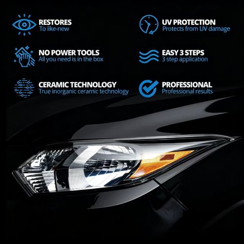 Headlight Restoration Kit