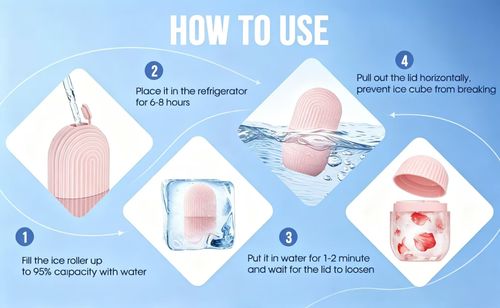 Ice Face Roller Silicone Mold Holder