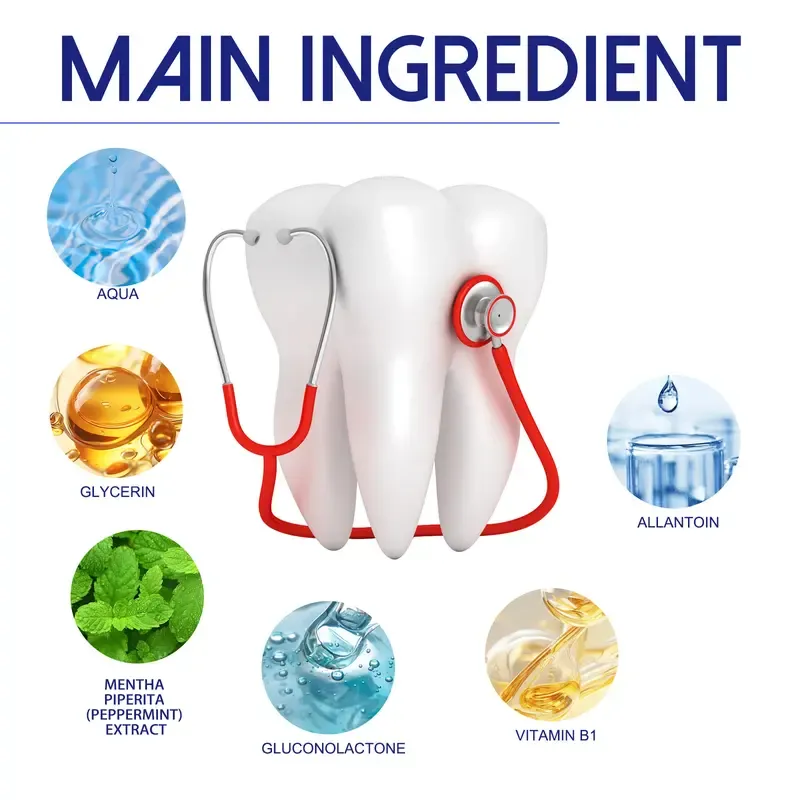 Herbal Toothache Relief Mouthwash, Oral Analgesic Spray for Reducing Tooth Swelling & Pain, Treating Wisdom Tooth Inflammation, Gingivitis & Periodontal Nerve Issues