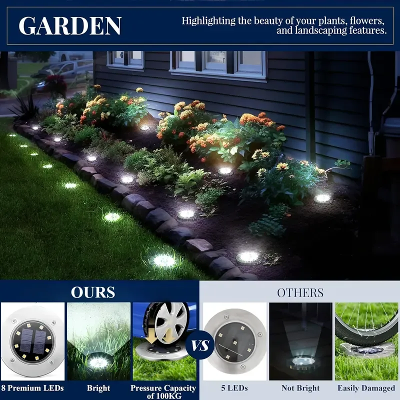 Solar Spike Lights - Sun-Powered LED Lights, IP65 Waterproof, Automatic Activation, Cool White, Auto OnOff, No Wiring, Outdoor Accent Lighting for Yard Decking Patio Home Decor Camping Essentials
