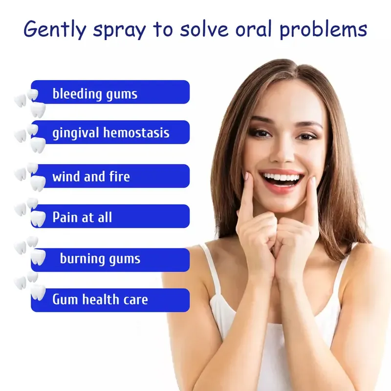 Herbal Toothache Relief Mouthwash, Oral Analgesic Spray for Reducing Tooth Swelling & Pain, Treating Wisdom Tooth Inflammation, Gingivitis & Periodontal Nerve Issues