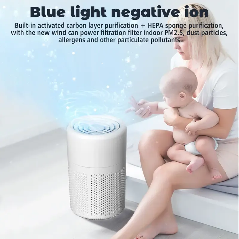 DealsForYouDays Mini Desktop USB-5V Input) with Dual Replaceable HEPA Sponge & Activated Carbon Filter Kit, Allergy Relief for Capturing Pet Dander, Pollen, Smoke Particles in Bedroom, Office
