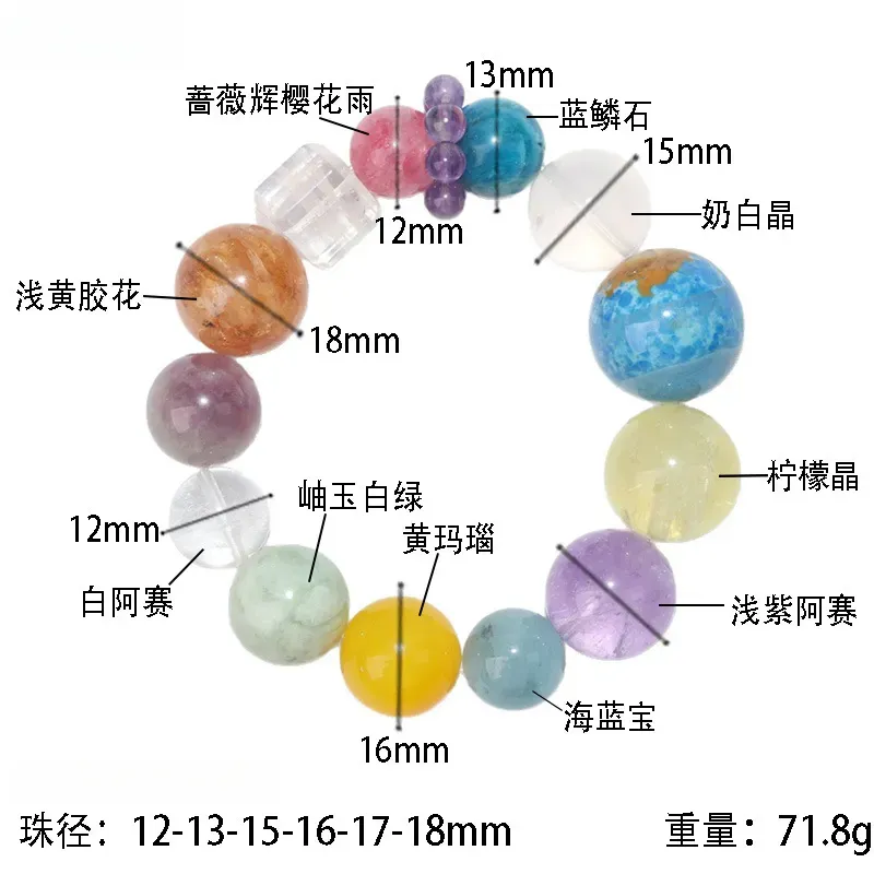 靈蘊手飾系列