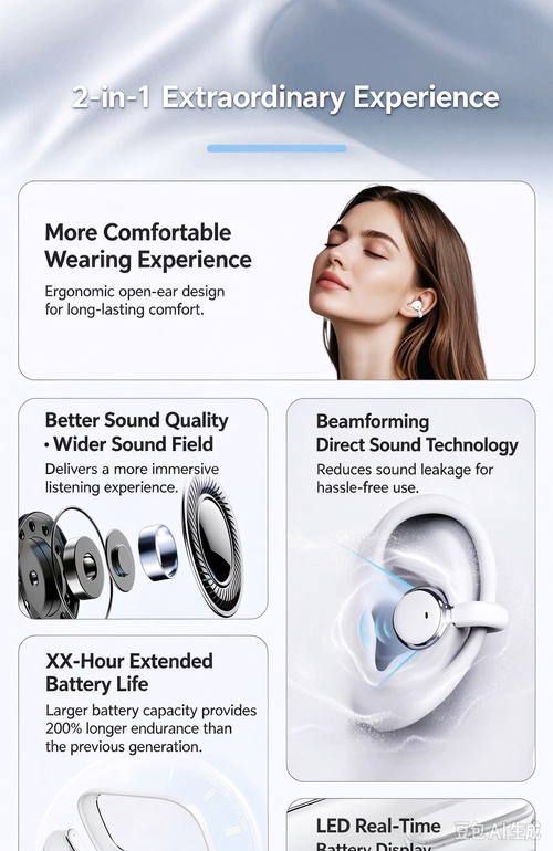 2026 New Bone Conduction Clip-on Bluetooth Headphones, Long Battery Life, 2-in-1 Wireless Earphones