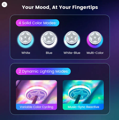 ✨Car Interior Roof Light - Magnetic Multi-Mode Rechargeable