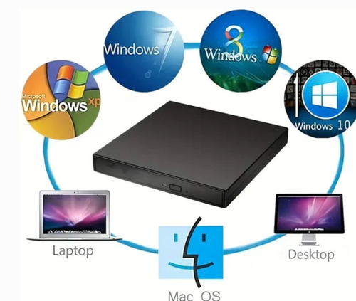 💿External CD DVD Drive
