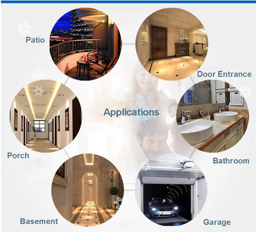 💡Motion Sensor Light Socket