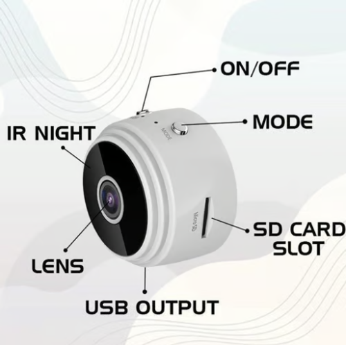 1080p Magnetic Upgrade Mini WIFI Camera Wide Angle