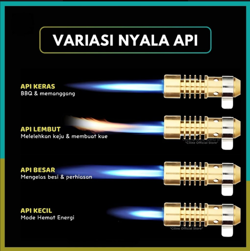 Usefultools Gas Portable Torch Flame Gun – Blow Torch Portable