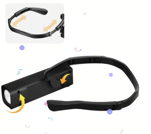 Ear-Mounted LED Head Torch with Motion Sensor（buy one get one free）
