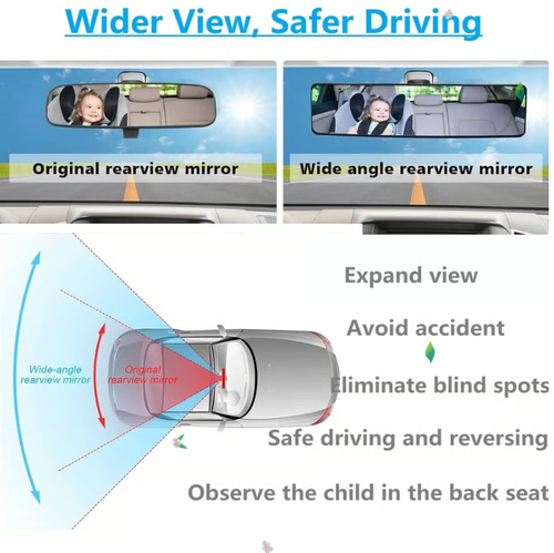 Universal Interior Clip On Panoramic Rearview Car Wide Angle Mirror