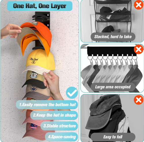 Hat Organizer for Baseball Caps