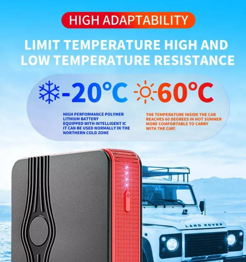 🔥Last Day Promotion 49% OFF-Portable Multi Function Car Jump Starter