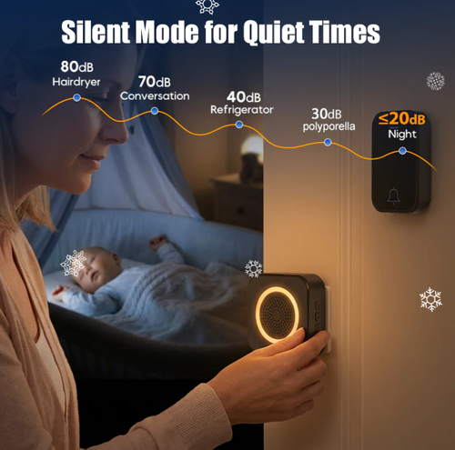 Long-Range Wireless Doorbell with LED Flash